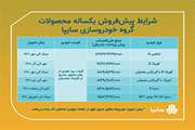 اعلام شرایط پیش فروش یکساله ۶ محصول سایپا/ متقاضیان از ۱۷ فروردین ماه به مدت دو روز فرصت ثبت نام دارند
