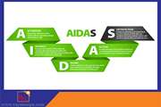 مدل بازاریابی  AIDA و مدل بازاریابی  AIDAS